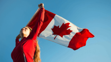 How to Prepare Your Application for Canada Immigration as a Skilled Worker